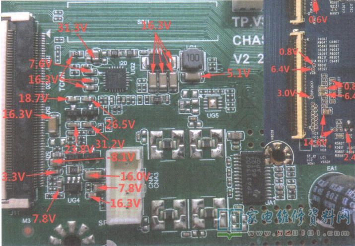 TP.VST69T.PB729主板（XB6A-DT机芯）逻辑电路关键点实测电压 第1张