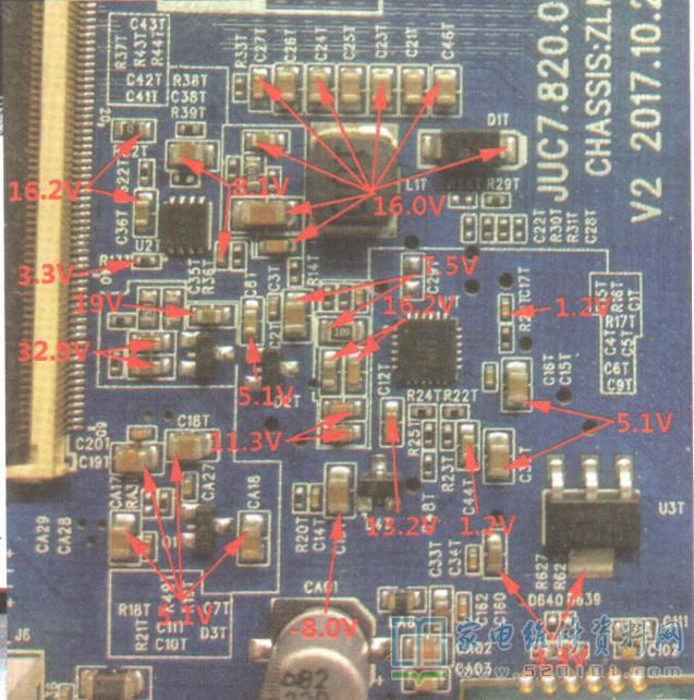 长虹JUC7.820.00200004主板逻辑电路关键点实测电压 第1张