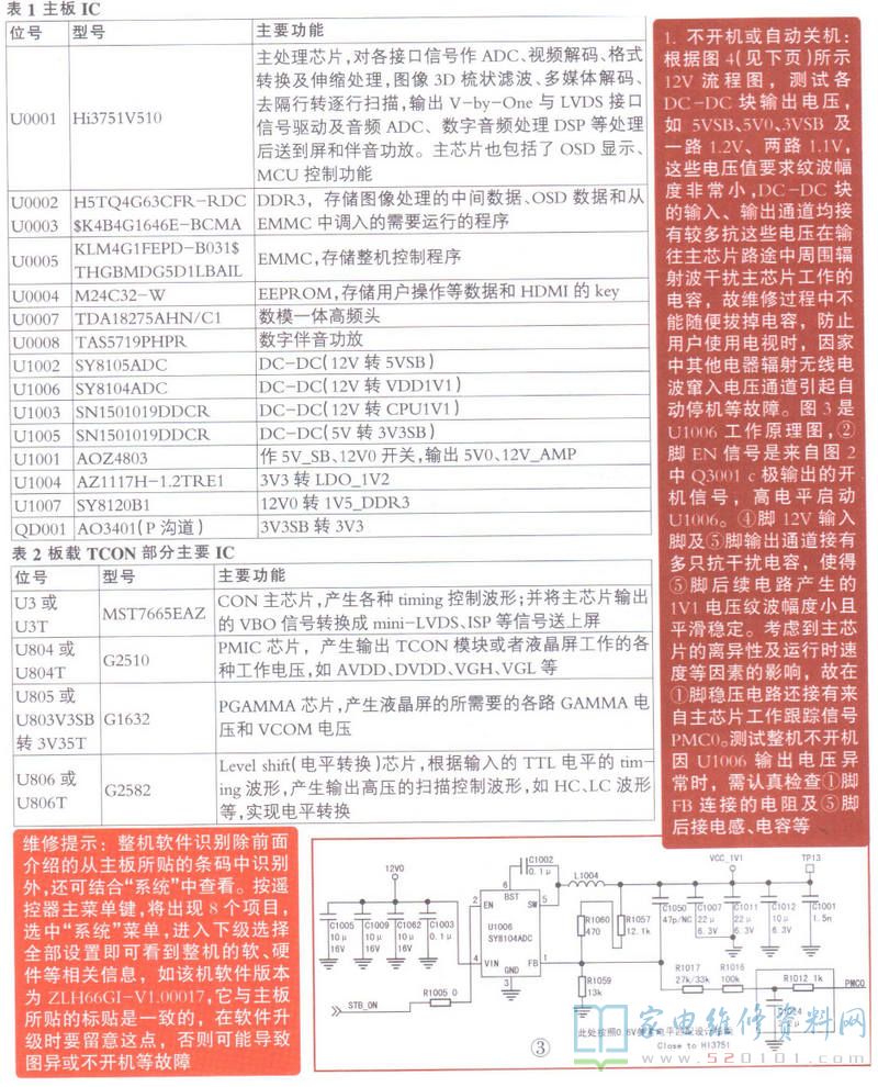长虹液晶电视ZLH66G-iT机芯主板维修图解 第4张