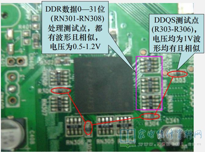 TCL LCD37K72液晶电视图像不良的故障判断和维修 第4张