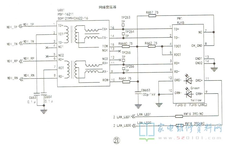 长虹三合一ZLS58Gi机芯电路原理与故障维修 第22张
