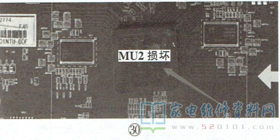 长虹三合一ZLS58Gi机芯电路原理与故障维修 第31张