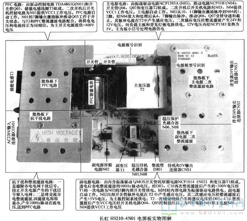 长虹HS210-4N01电源板维修资料（图） 第1张