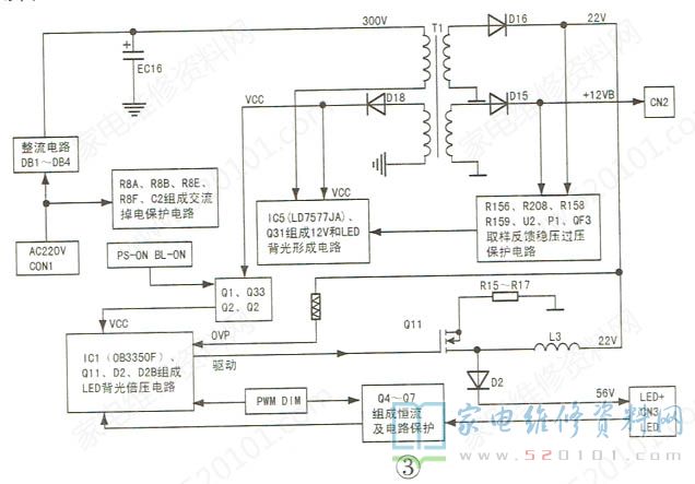 长虹MPS25D-1MF(120)电源板电路原理与故障维修 第2张