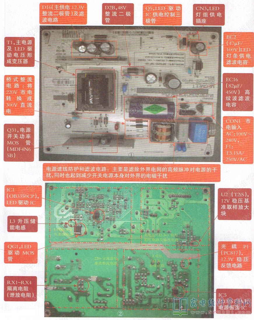 长虹MPS25D-1MF(120)电源板电路原理与故障维修 第1张