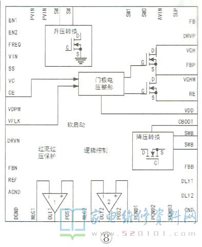 LC470WUL-SBT1屏电路原理与故障维修（图） 第8张