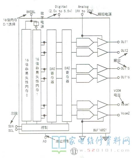 LC470WUL-SBT1屏电路原理与故障维修（图） 第13张