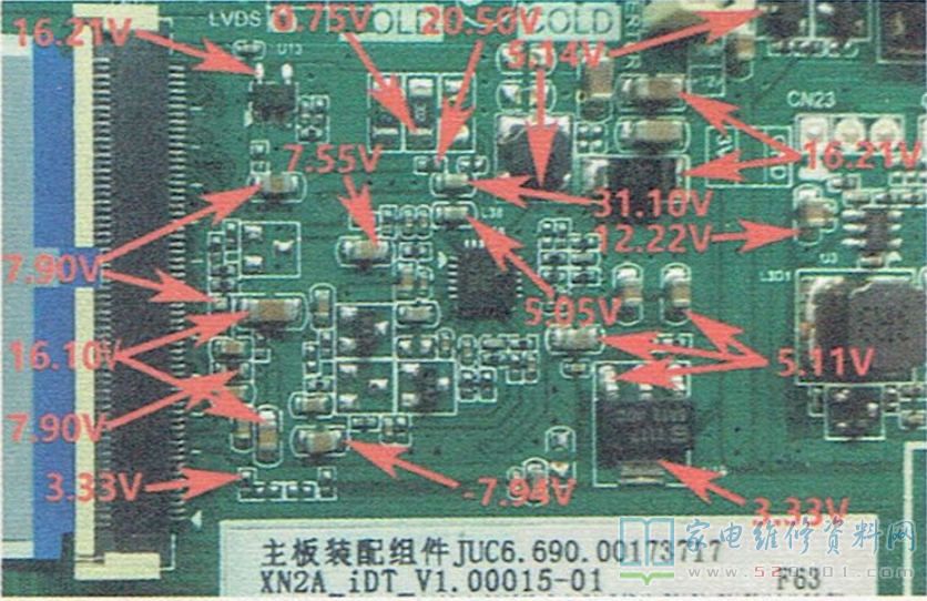 长虹JUC6.690.00173717主板逻辑电路关键点实测电压值 第1张