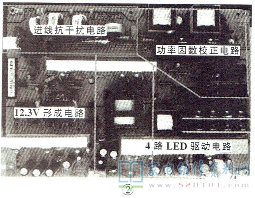 长虹HSL60D-4MB系列电源二合一板电路原理与维修 第2张