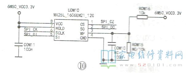 创维S9300系列OLED液晶电视（8S87机芯）电路分析与故障维修 第10张