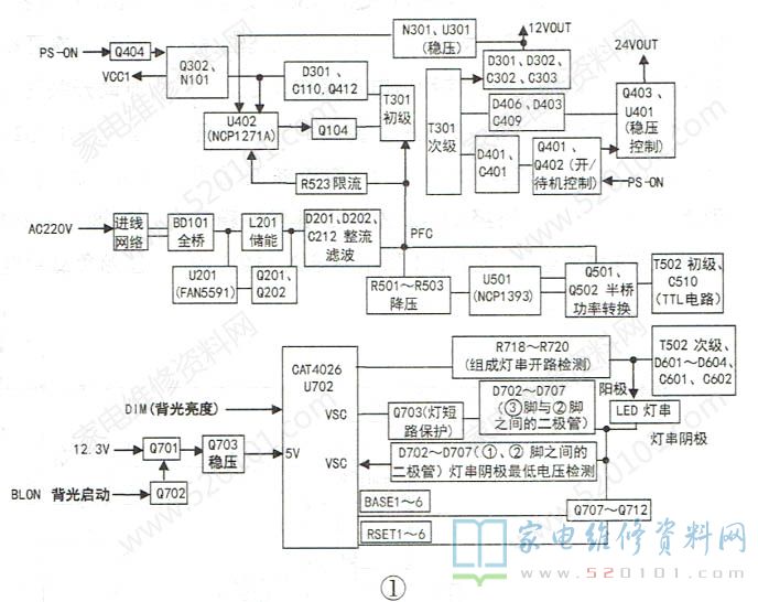 长虹HSL60D-12M7 110二合一电源板电路原理与故障检修 第1张