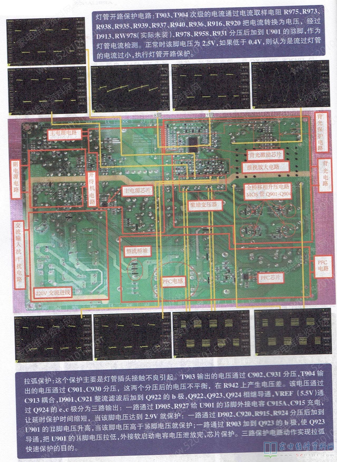 TCL 40-IP42CS-PWJ1XG电源背光一体板维修图解 第2张