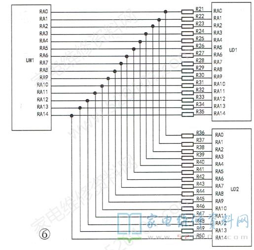 平板电视DDR电路的特点与故障检修（图） 第4张