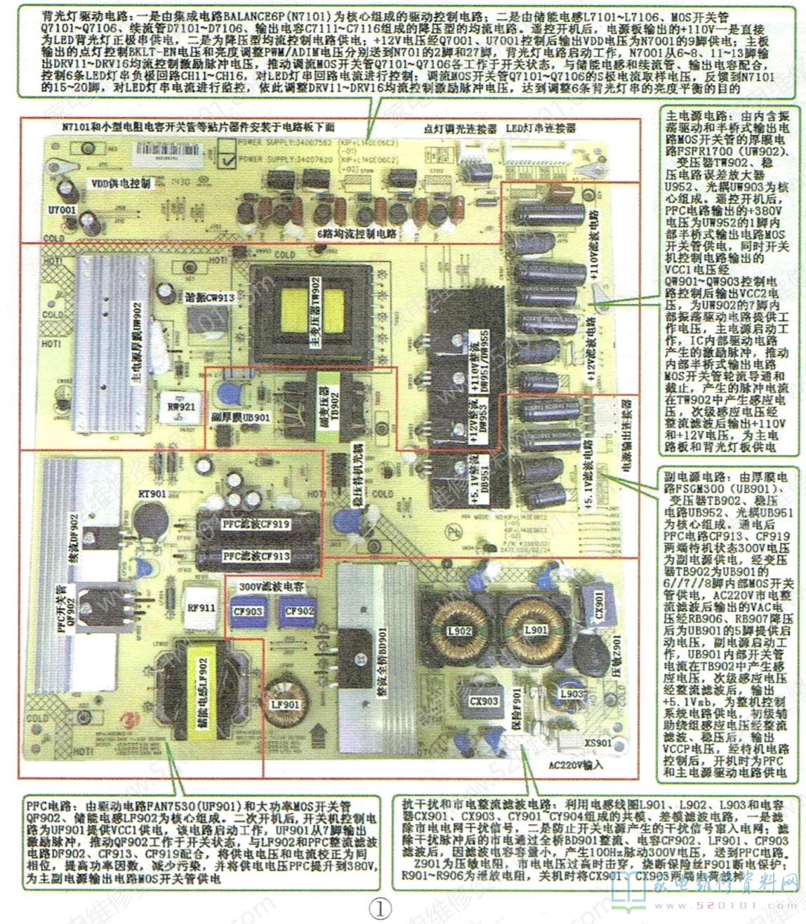 康佳KPS+L140E06C2-02电源背光二合一板电路原理与故障维修 第1张