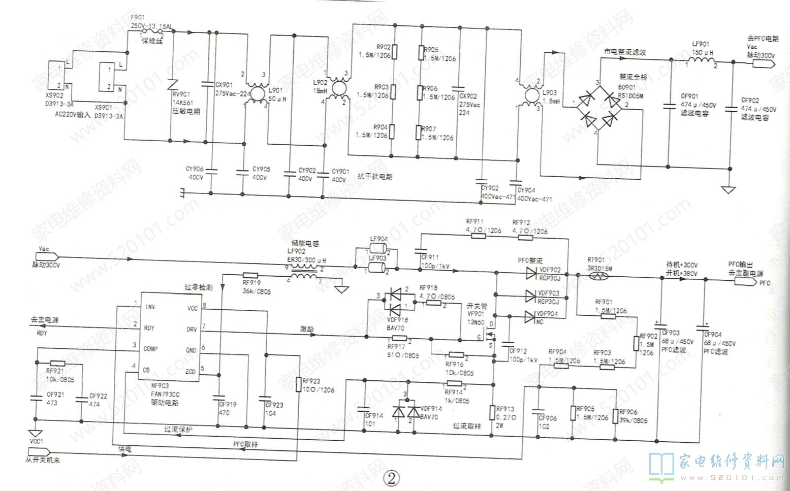 康佳KPS+L120C3-01电源板电路原理与故障维修 第2张