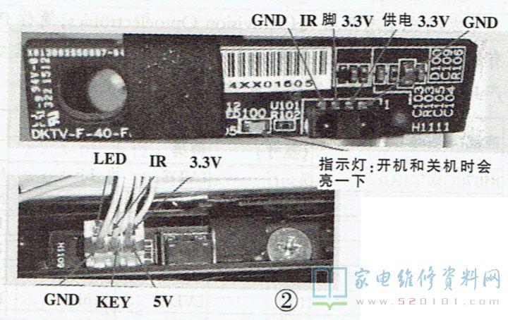小米L40M2-AA液晶电视维修关键检测点 第2张