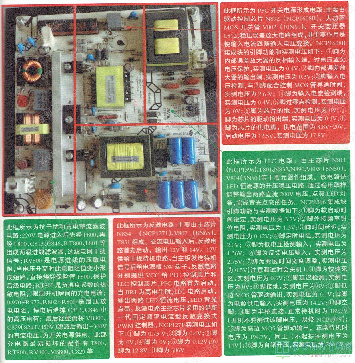 海信液晶RSAG7.820.5024电源板电路原理与故障维修 第1张