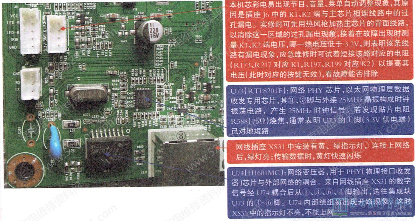 长虹液晶电视LS30IS+机芯主板电路维修图解 第9张