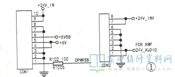 液晶电视电源板与主板的连线特点分析 第1张