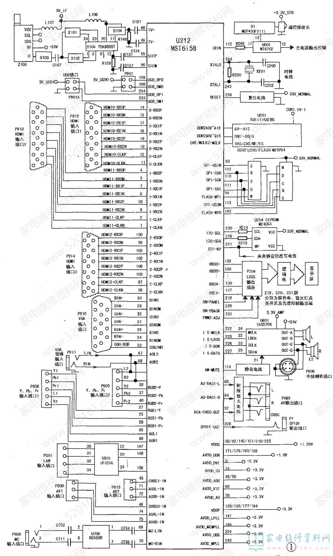 TCL MS58机芯液晶电视电路原理分析与维修思路 第1张