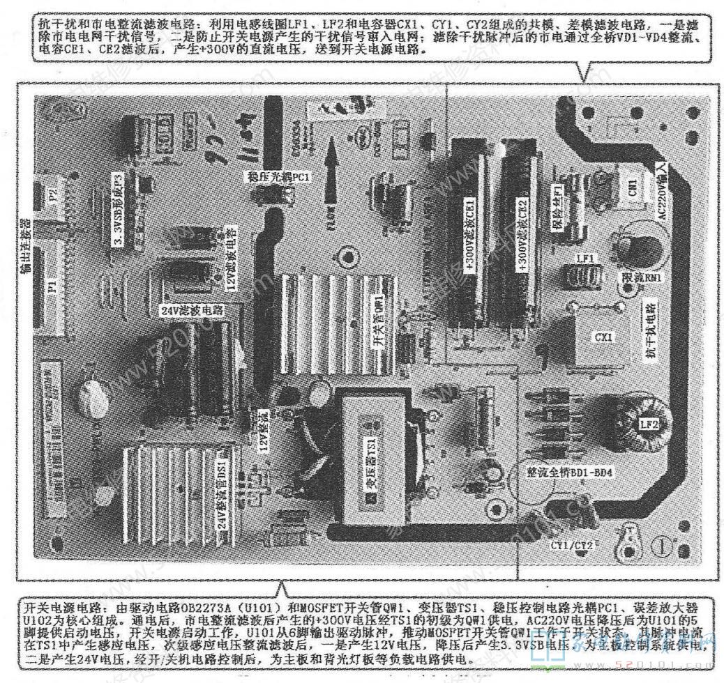 TCL液晶电视PE081C5电源板电路原理与维修 第1张