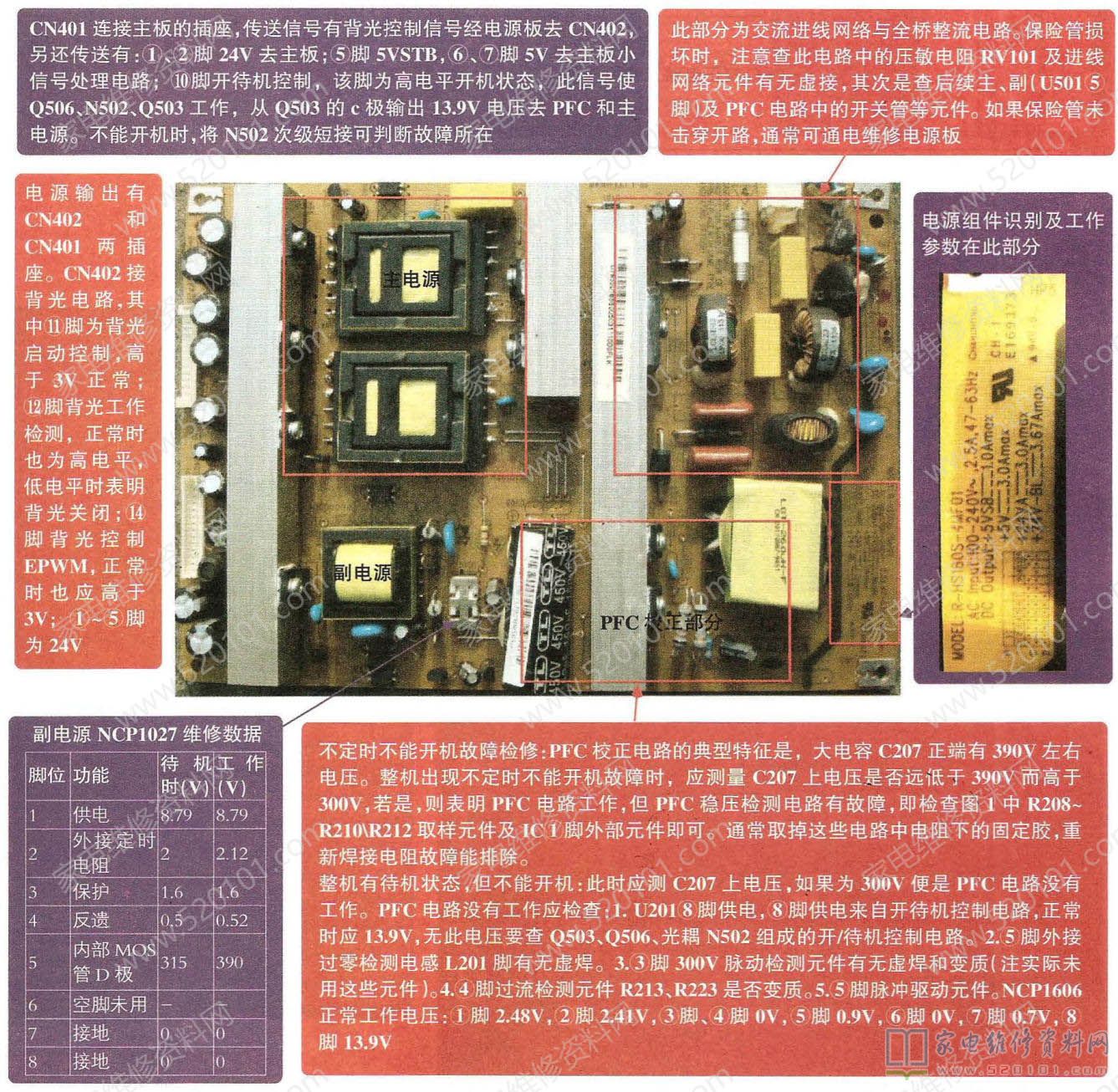 长虹HS180S-4MF01电源板电路维修图解 第1张