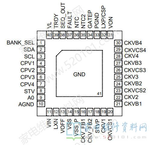 逻辑板电源芯片RT6936 - 家电维修资料网