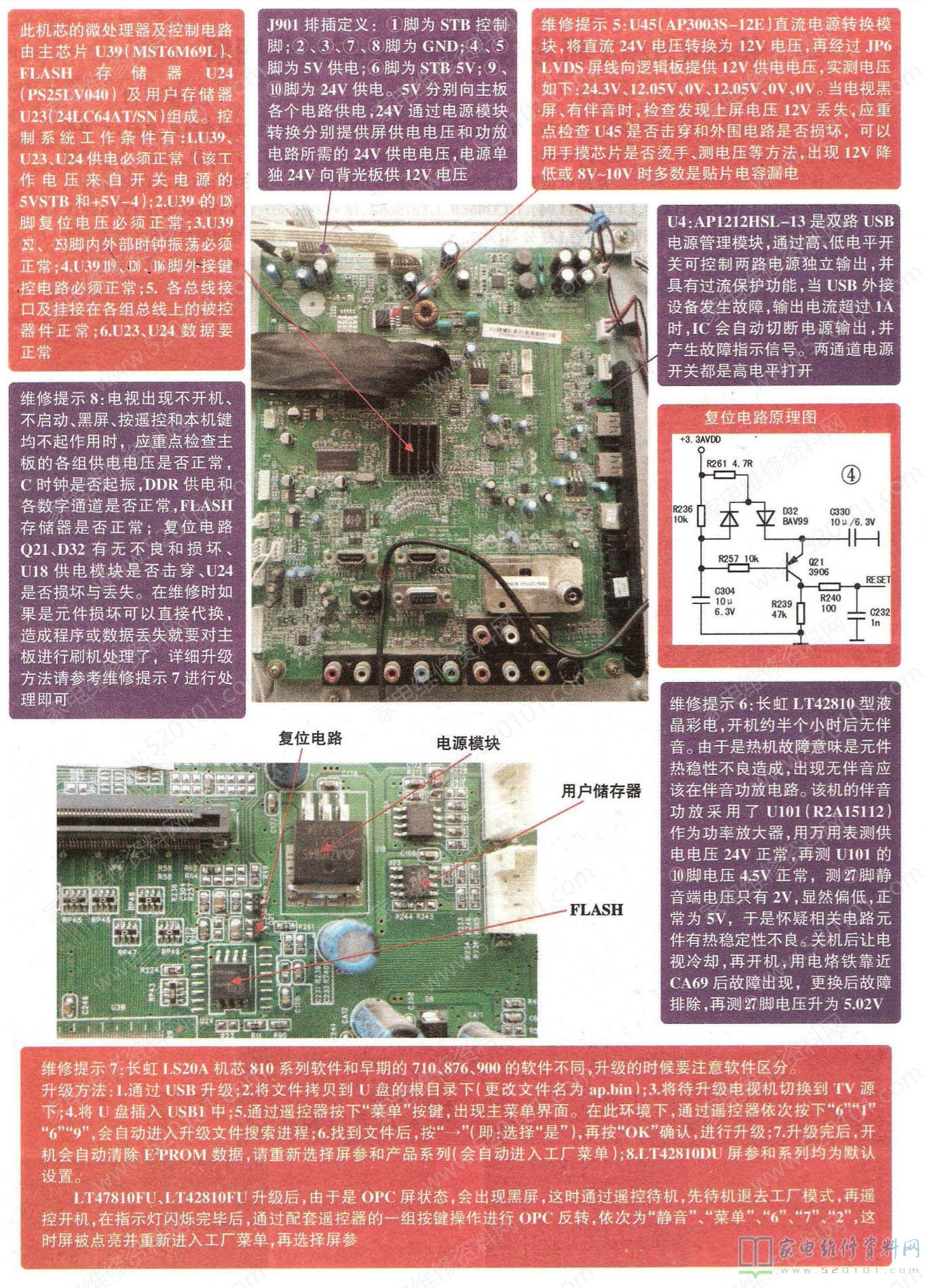 长虹LS20A机芯液晶电视主板故障维修图解 第2张