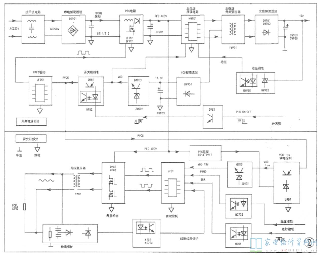 康佳KIP+L150I12C2-01型IP板（34006601板）电路原理图解 第2张