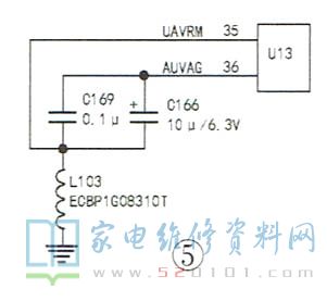 长虹LS42S机芯液晶电视（JUC7.820.00066596板）电路特点与故障维修 第6张