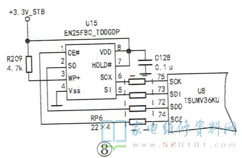 乐华TSUMV36KU机芯液晶电视电路原理与维修 第8张