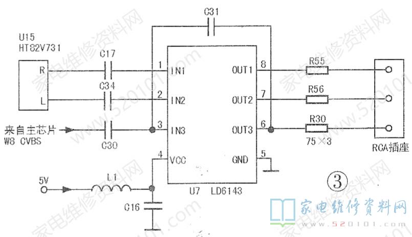 电视接收器无信号是什么原因 4158bb337097b6e9c5dd39e5eff4602b.jpg