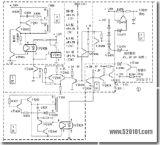 长虹NC－3机心彩电开关电源电路剖析 第1张
