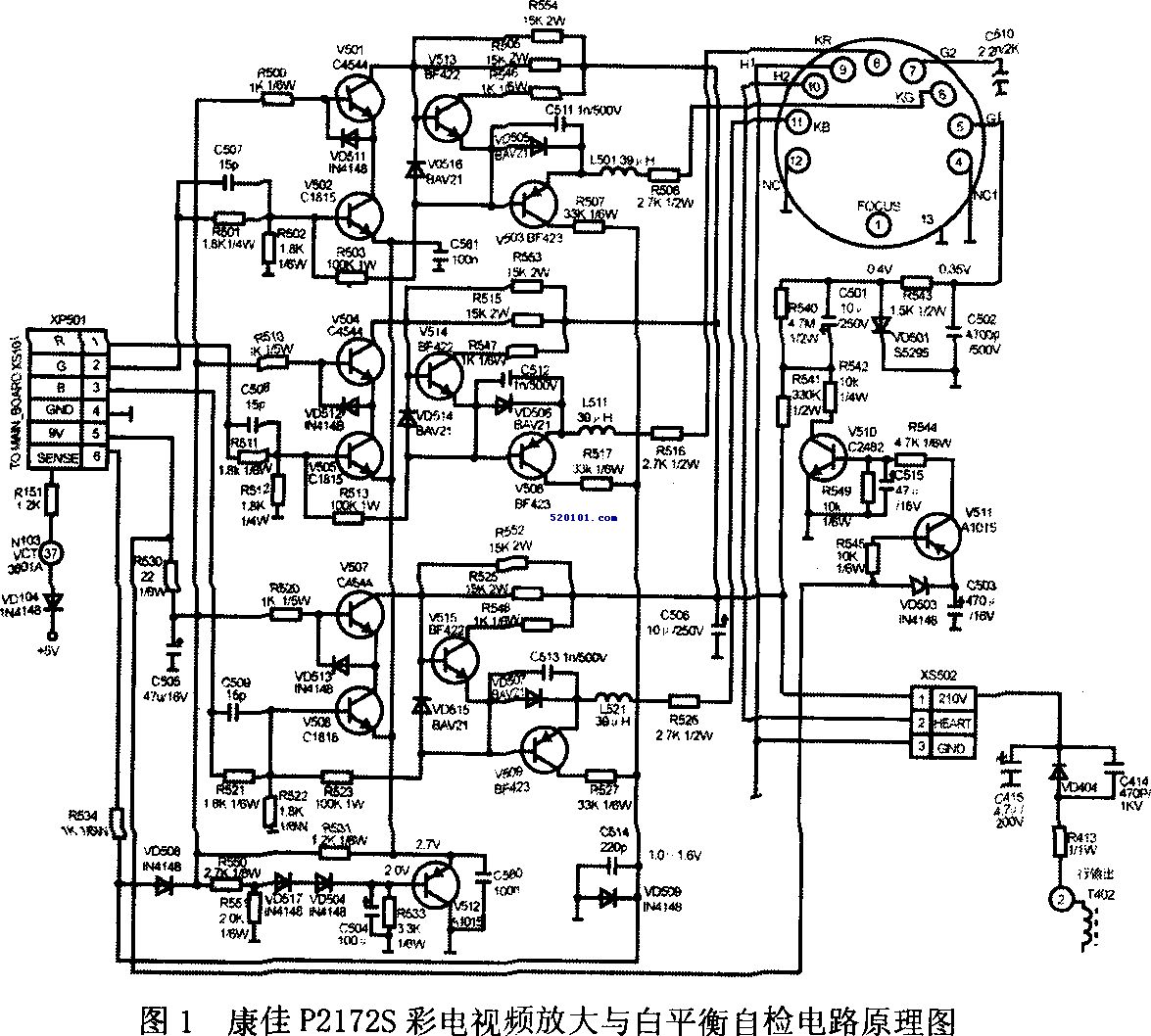 康佳P2172S彩电图像偏紫，并在亮画面时有拖尾现象 第1张