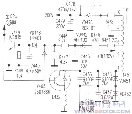 高路华TN-2952AE开机光栅呈一条不到边的水平亮线，随即三无