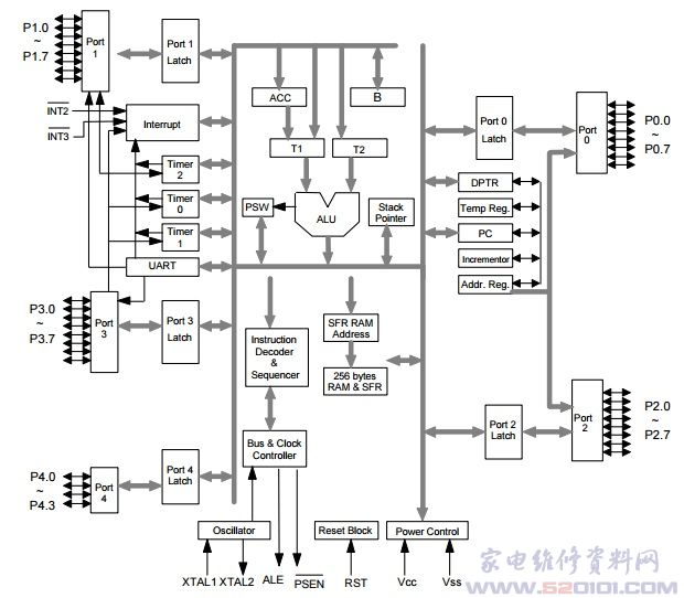 eeprom电路 2015101211095220229.jpg
