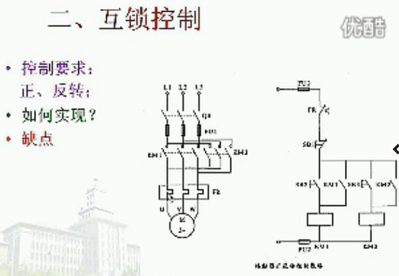电气控制系统基本控制电路-电力拖动(1-4集)