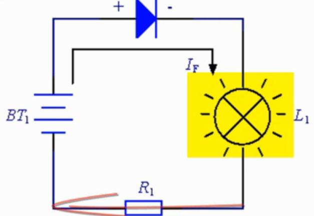 单向流动的电流-二极管(1-31集)